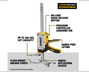 CONSTRUCTION JACK Image